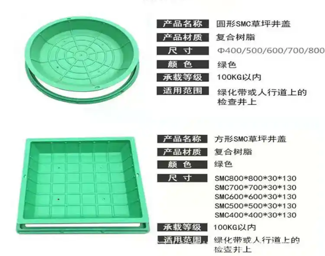 来安树脂复合种植井盖展示